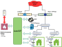 autoisp:autoisp-diagram-rev3.png