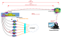geral:eoipv4.png
